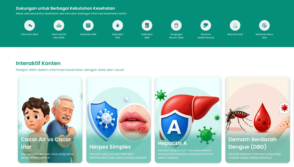 Berbagai Tools dan Fitur Kesehatan di Platform Kesehatan Rawat ID